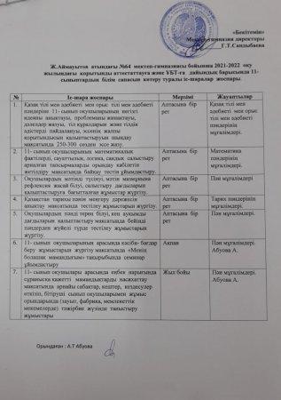 ҰБТ -ға дайындық барысында 11- сынып оқушыларының білім сапасын көтеру туралы іс -шаралар жоспары