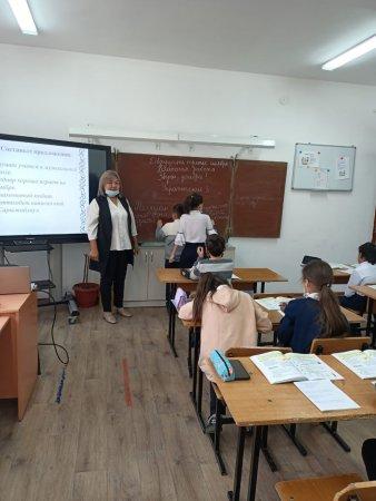 Открытый урок "Звучи домбра" 4 класс