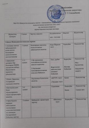 Психологиялық көмек