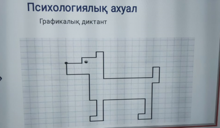 4 "Д" сынып математика сабағы