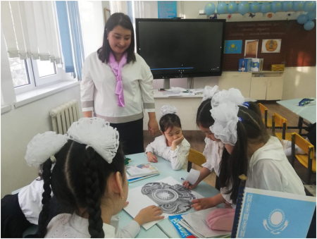 2022-2023 оқу жылыдағы 1 "А" сыныбының дүниетану сабағынан өткен ашық сабағы