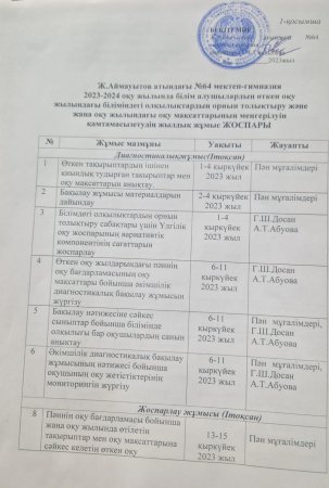 ББЖМ және сырттай бақылауға дайындық