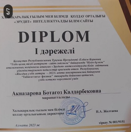 Үздік автор-2023ж