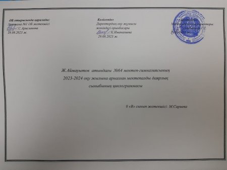 2023-2024 оқу жылының циклограммасы
