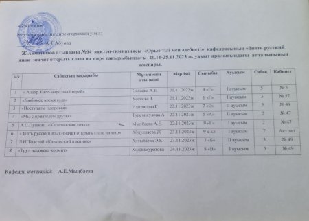 Жұмыс жоспарлар есептер