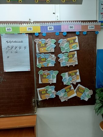 1 "Д" сыныбы - Математика сабағы. "Сандық толы қазына" тәсілі